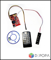  - Hat Güzergah Panoları için Kontrol Kartı